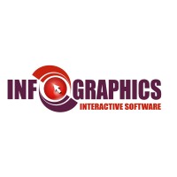 InfoGraphics Nigeria logo - Similar company to Verstaad