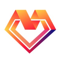 Markkinointisankarit Oy logo - Similar company to Searchanalyzer