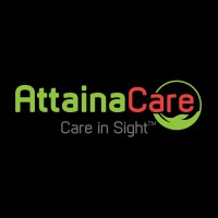 Attainacare, Inc.
