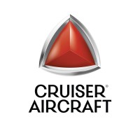 Czech Aircraft Group logo - Similar company to Entrol Simulators