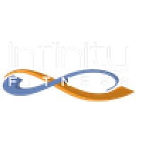 Fit For You Inc logo - Similar company to Horizons Holistic Healing, Pllc