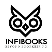 INFIBOOKS - Beyond Bookkeeping logo - Similar company to Alphatrail Financial Planning & Consulting