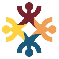 Human Development Council logo - Similar company to Rancho El Acicate
