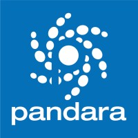 Pandara logo - Similar company to Coris