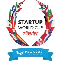 Startup World Cup Türkiye logo - Similar company to Startup World Cup