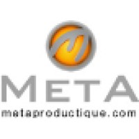Meta Productique