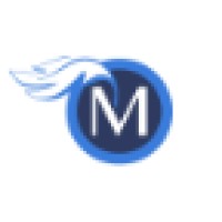 Musketeers.me logo - Similar company to Fox Pool Management Inc