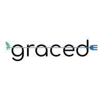 GRACED logo - Similar company to Aeolus Project