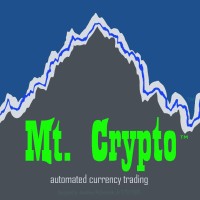 Mount Crypto™ logo - Similar company to Crypto Jen