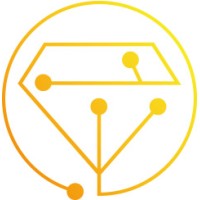 Pépite.link logo - Similar company to Pépite.