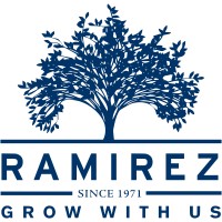 Samuel A. Ramirez & Co., Inc. logo - Similar company to Siebert Williams Shank