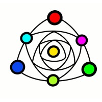 iRange.com logo - Similar company to Induced Energy