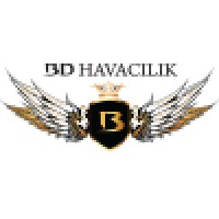 Fiba Air Havacilik