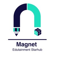 magnet.accelerator logo - Similar company to Sweeteventco