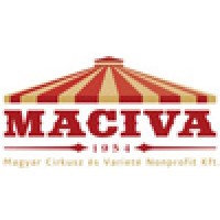Hungarian Circus And Variety Nonprofit Ltd. (Maciva)