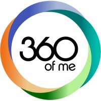 360ofme logo - Similar company to Inforum