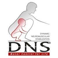 Dynamic Neuromuscular Stabilization® (DNS) logo - Similar company to Grounding