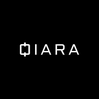 Qiara logo - Similar company to Intro Mkt