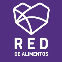 Red de Alimentos logo - Similar company to Innobyte S.A.