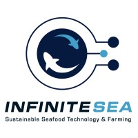 InfiniteSea GmbH logo - Similar company to Lucky Shrimp Ag