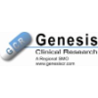Genesis Clinical Research, Inc.