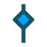 Figurd Development