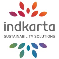 Indkarta logo - Similar company to Toothrocket Labs