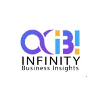 Infinity Business Insights logo - Similar company to Mphatek Systems