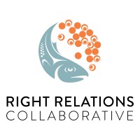 Right Relations Collaborative logo - Similar company to Archipel Research & Consulting
