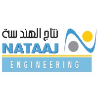 NATAAJ ENGINEERING logo - Similar company to Iqpi