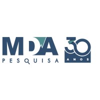 Instituto MDA Pesquisa logo - Similar company to Idealis Research