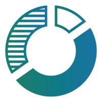 Smarter Marketing logo - Similar company to Smarter Marketing Ab