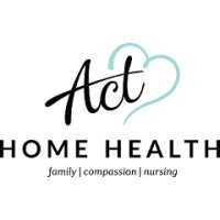 ACT Home Health, Inc