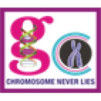 Gene Care logo - Similar company to Gene Bio-Systems