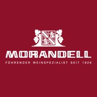 Morandell International GmbH logo - Similar company to Supermarco