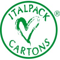 Italpack Cartons S.r.l. logo - Similar company to Nmgineering Srl