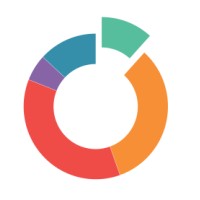 Asset Algo logo - Similar company to Source3 Energy