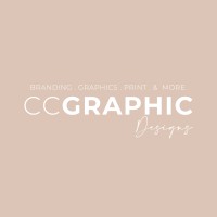 CC Graphic Designs AU logo - Similar company to Made Somewhere