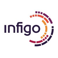 INFIGO IS logo - Similar company to Combis