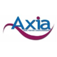 Axia Financial Research