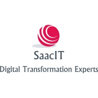 Saacit