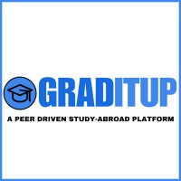 Graditup logo - Similar company to Tesa Dit
