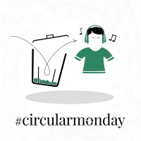 circularmonday logo - Similar company to Nutriloop