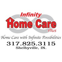 INFINITY HOME CARE PLUS INC logo - Similar company to Infinity Home Care Service