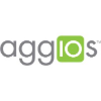 Aggios, Inc.