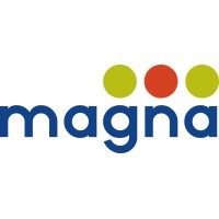 Exportadora Magna Trading S.A. logo - Similar company to Ecocup