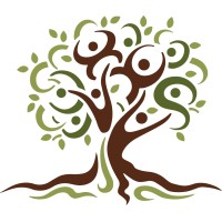 Living Montessori Education Community