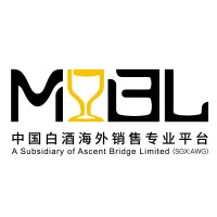 MTBL Global logo - Similar company to Quantumtx
