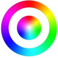 Chromaweb logo - Similar company to Gordano Ltd