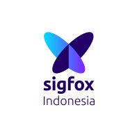 Sigfox Indonesia logo - Similar company to Linknet